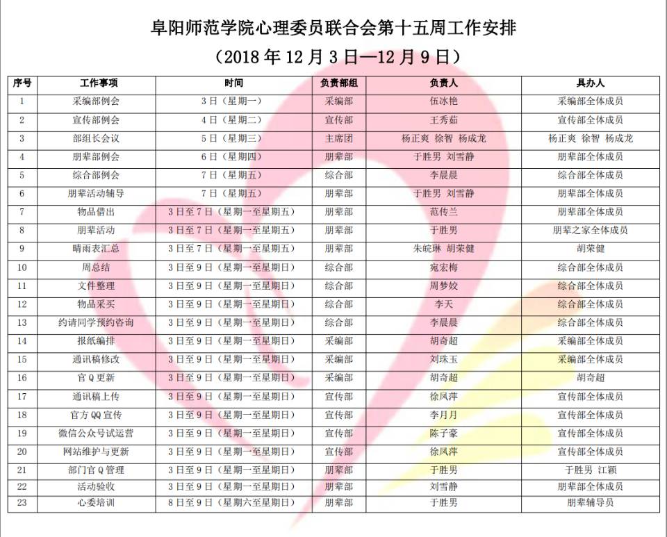 阜阳师范学院心理委员联合会第十五周工作安排（2018年12月3日——12月9日）