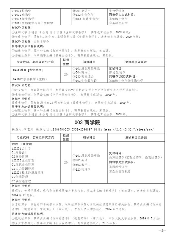 阜阳师范大学2020 年全日制硕士研究生招生专业