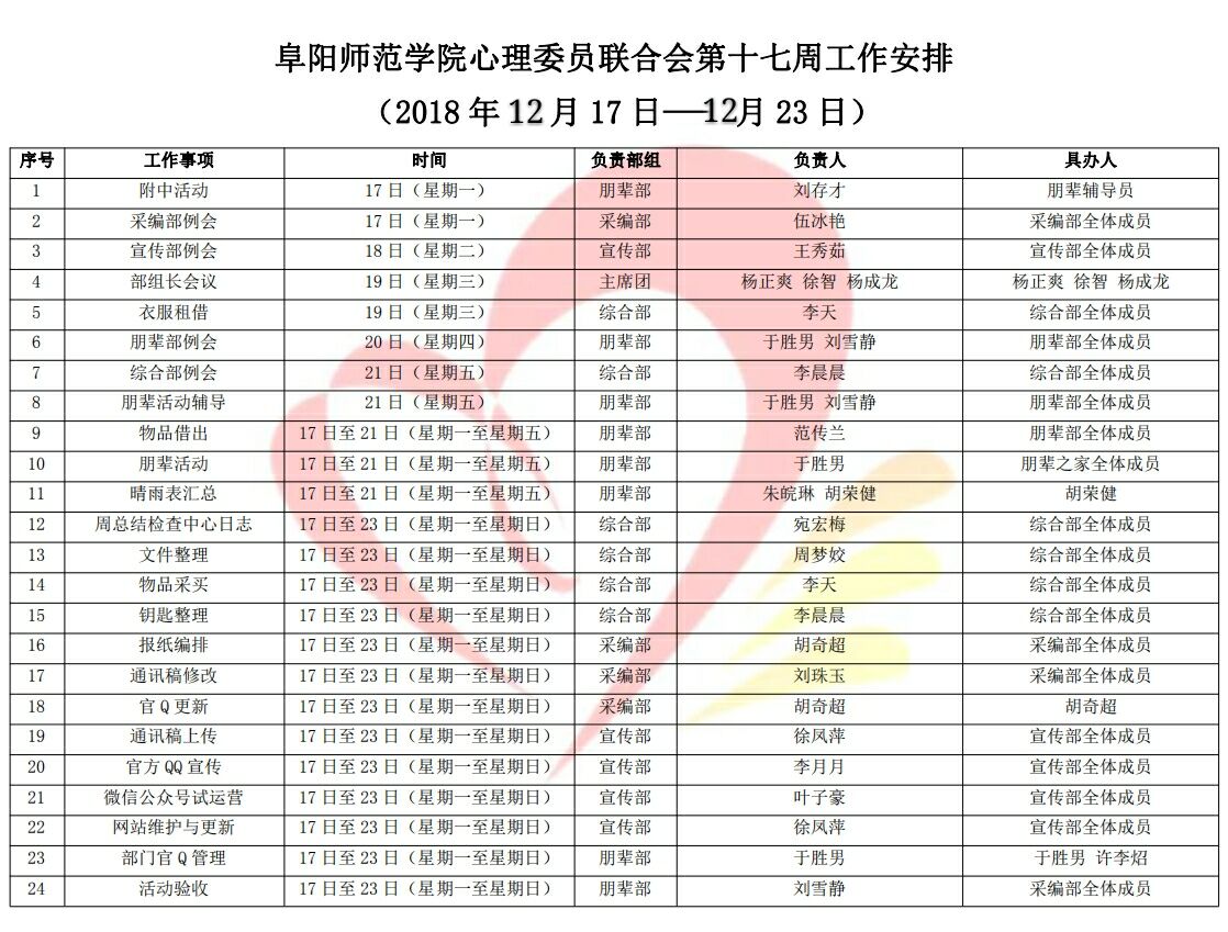 阜阳师范学院心理委员联合会第十七周工作安排  （2018年12月17日—12月23日）