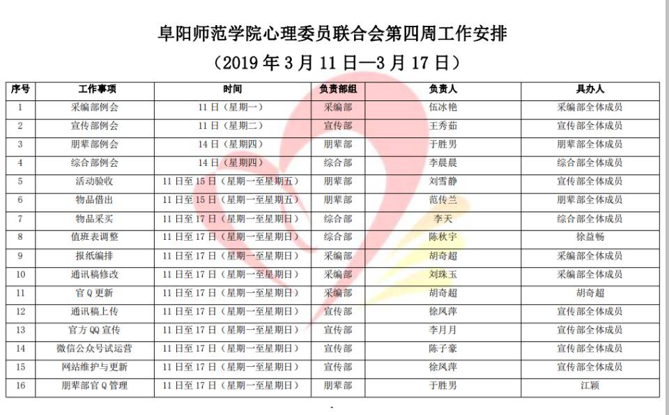 阜阳师范学院心理委员联合会第三周工作安排  （2019年3月4日—3月10日）