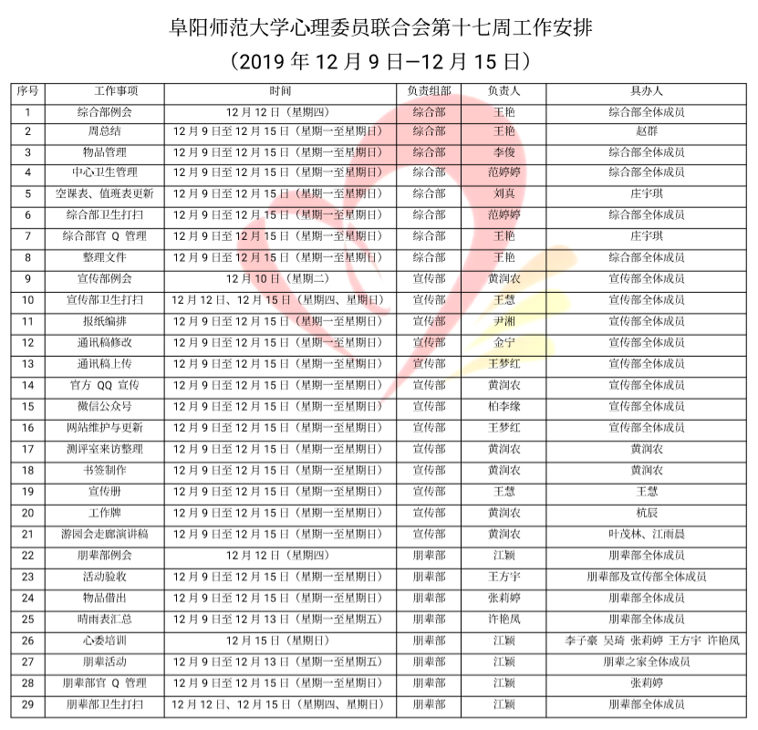 阜阳师范大学心理委员联合会第十七周工作安排