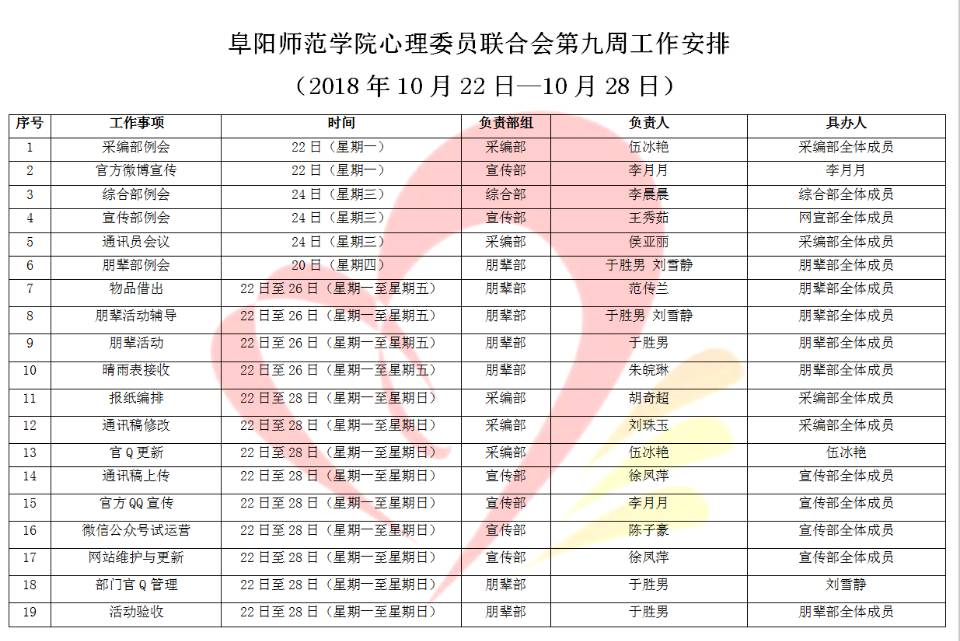 阜阳师范学院心理委员联合会第九周工作安排（2018年10月22日—10月28日）