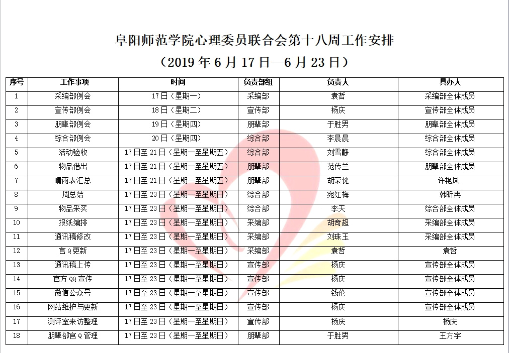 阜阳师范学院心理委员联合会第十八周工作安排 （2019年6月17日—6月23日）